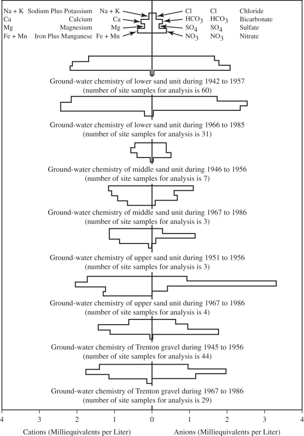 digital-sat-reading-and-writing-practice-question-638-answer-and