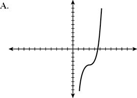 Digital SAT Math Practice Question 720: Answer and Explanation_SATPanda.com