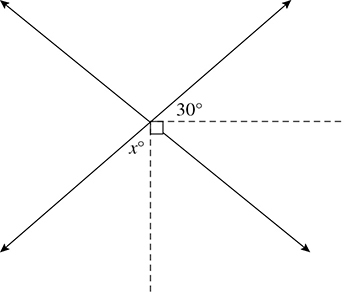 SAT Math Grid-Ins Question 130: Answer And Explanation_SATPanda.com