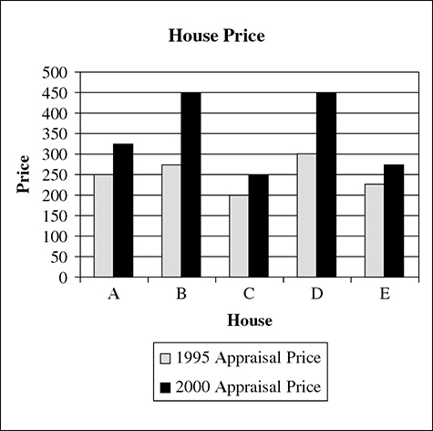SAT Math Multiple-Choice Question 498: Answer and Explanation_SATPanda.com