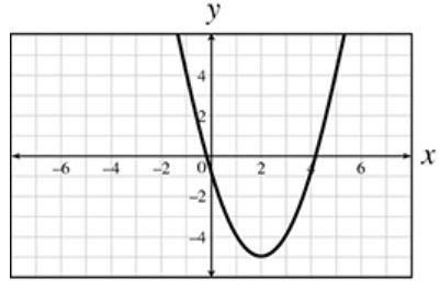 SAT Math Multiple-Choice Practice Test 62_SATPanda.com