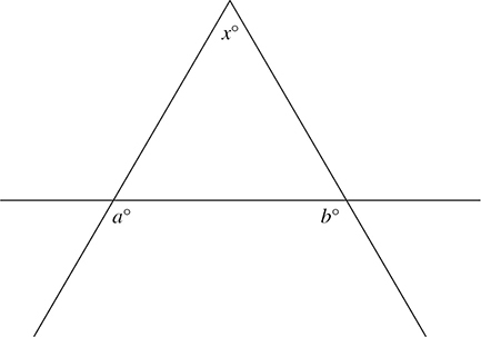 SAT Math Multiple-Choice Question 684: Answer and Explanation_SATPanda.com