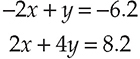Digital SAT Math Practice Test 30: Systems Of Equations_SATPanda.com