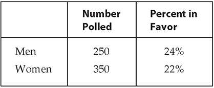 SAT Math Multiple-Choice Question 496: Answer and Explanation_SATPanda.com