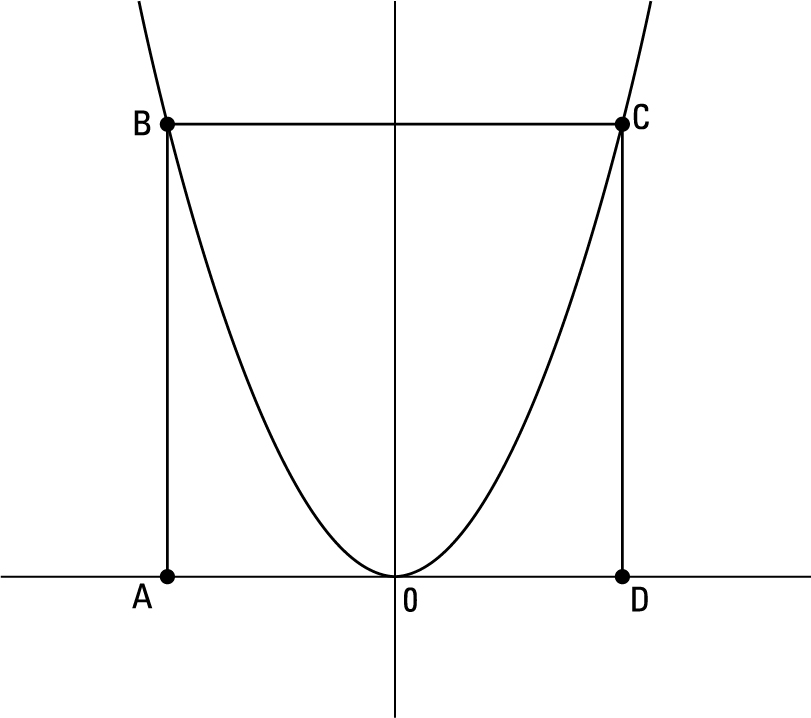 Question 6 Explanation_Digital SAT Mock Test 5, Section 2, Module 1: Math