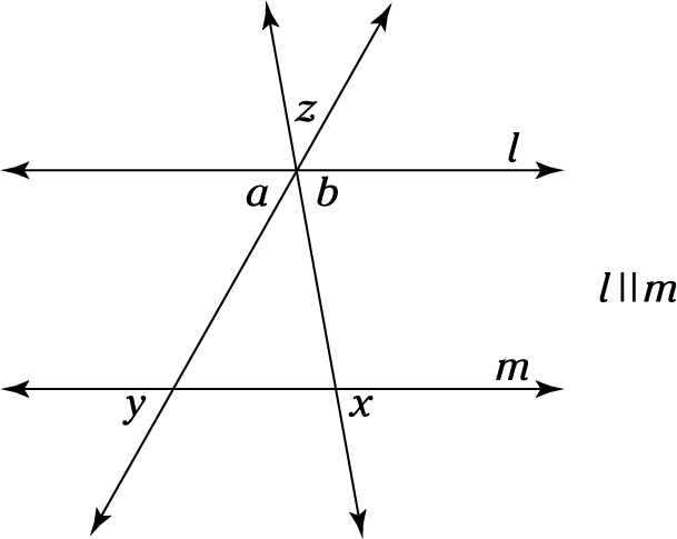 Question 1 Explanation_Digital SAT Mock Test 6, Section 2, Module 2: Math