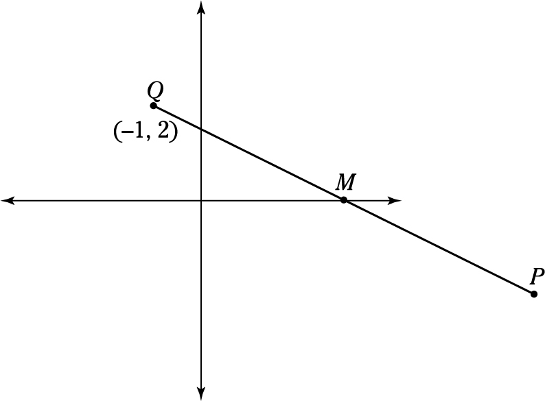 Question 12 Explanation_Digital SAT Mock Test 6, Section 2, Module 2: Math
