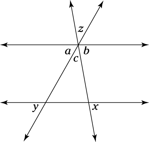 Question 1 Explanation_Digital SAT Mock Test 6, Section 2, Module 2: Math