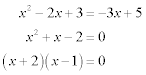 Question 15 Explanation_Digital SAT Mock Test 5, Section 2, Module 1: Math