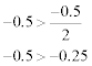 Question 4 Explanation_Digital SAT Mock Test 5, Section 2, Module 2: Math