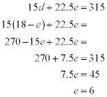 Question 15 Explanation_Digital SAT Mock Test 6, Section 2, Module 2: Math