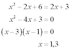 Question 18 Explanation_Digital SAT Mock Test 6, Section 2, Module 2: Math