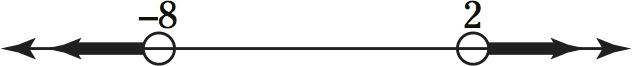 Question 3 Explanation_Digital SAT Mock Test 8, Section 2, Module 2: Math
