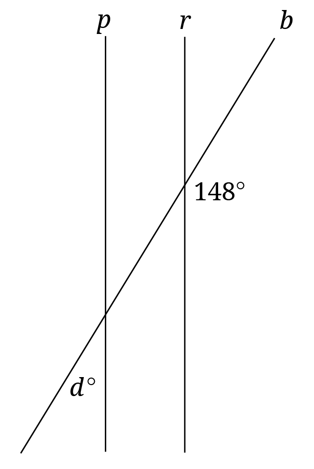 Question 12 Explanation_Digital SAT Mock Test 2, Section 2, Module 2: Math