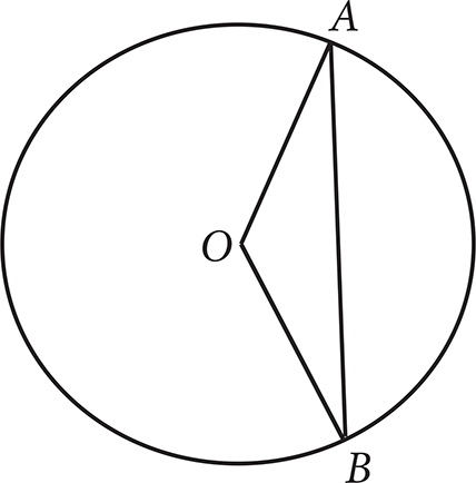 SAT Math Multiple-Choice Practice Test 21_SATPanda.com